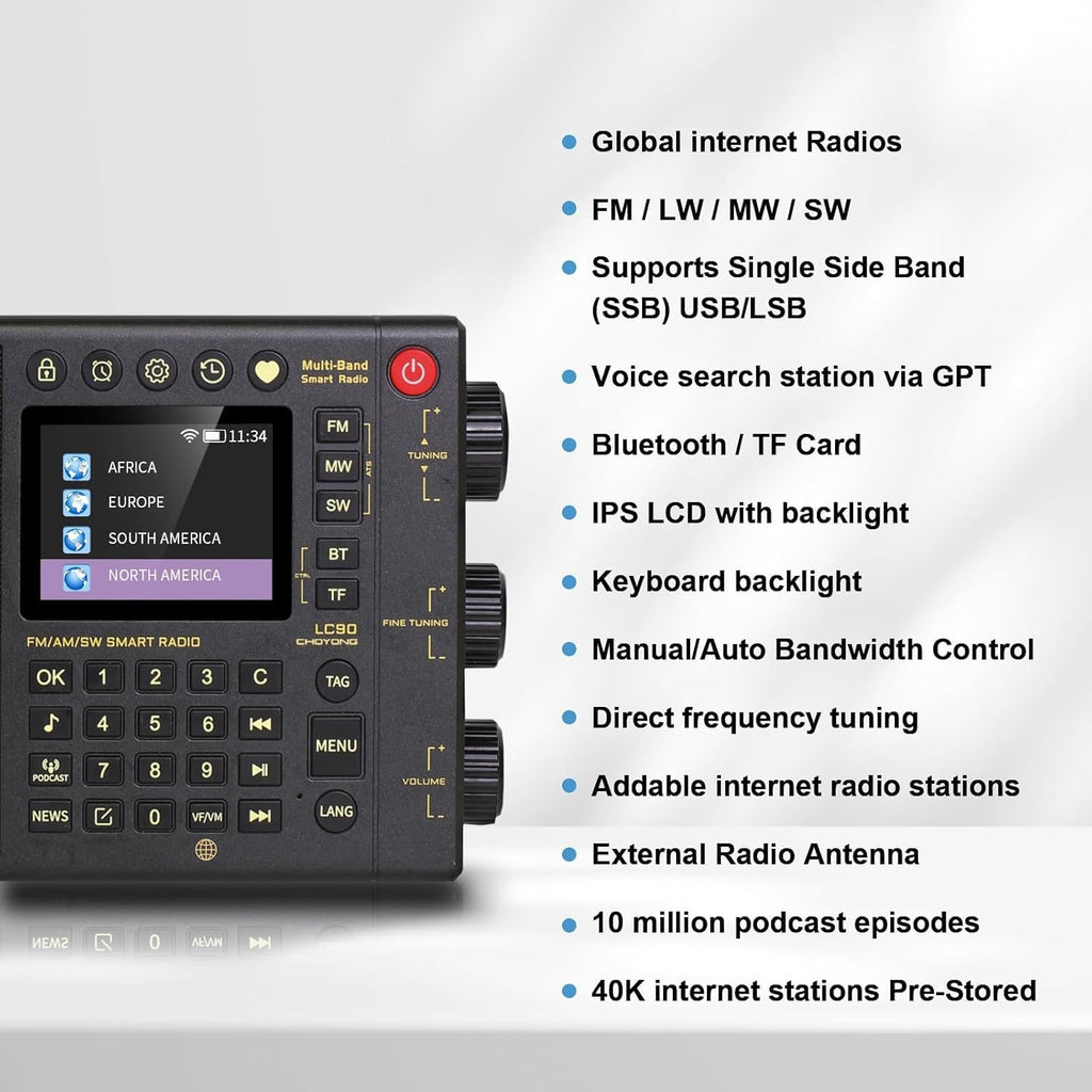 CHOYONG LC90 WIFI/4G - Radio inteligente multibanda portátil AM/FM, receptor de onda larga y corta con SSB, Bluetooth, tarjeta Choyoung