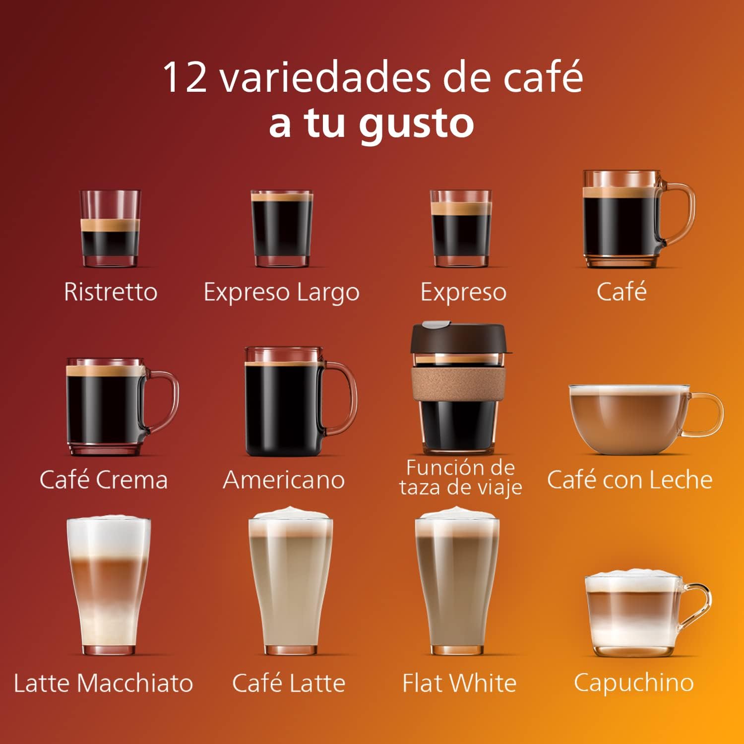 Serie 5400 Cafetera Superautomática - Sistema de Leche LatteGo, 12 Variedades de Café, Pantalla Intuitiva, 4 Perfiles de Usuario, Negro (EP5441/50)