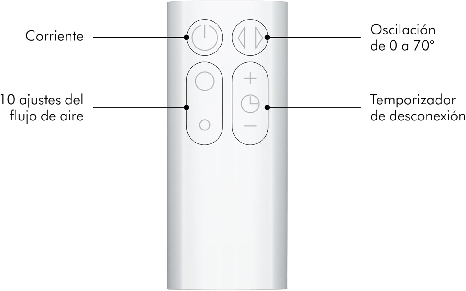 Cool™ Ventilador de torre (AM07) Air Multiplier™, ventilador sin aspas potente con tecnología Air Multiplier™ (Blanco/Plata)