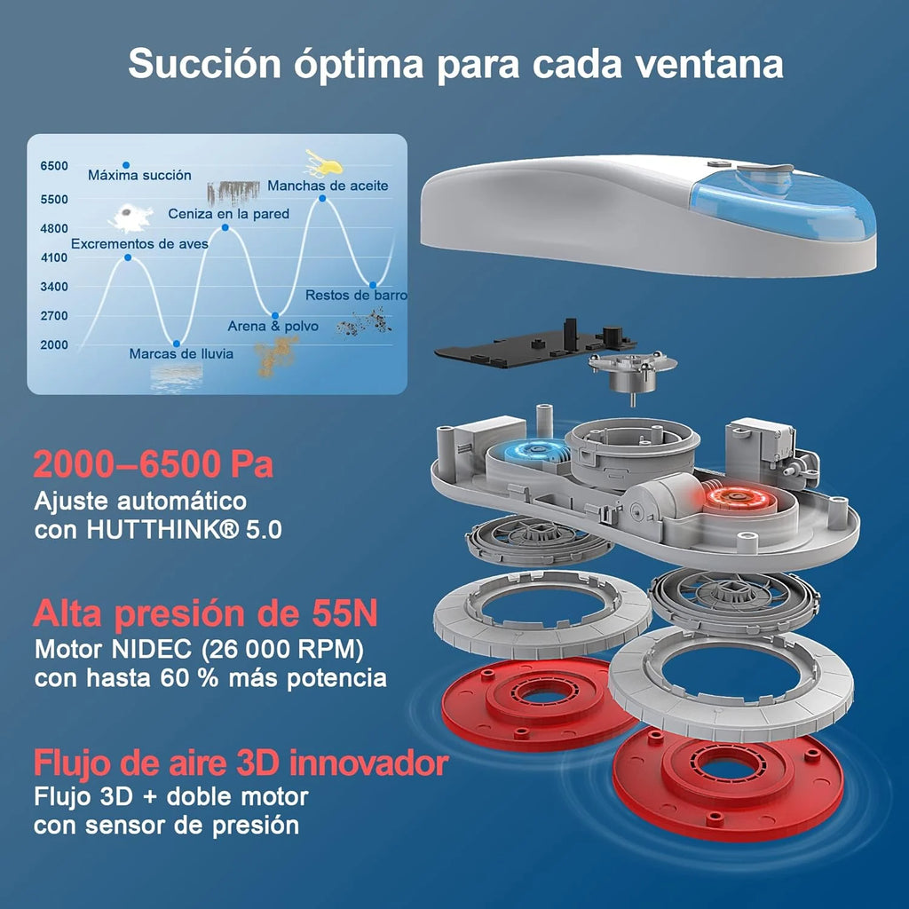 HUTT S55 Pro Robot Glass Cleaner with 3D Floating Pads, Suction up to 6500Pa, HydroJet Spraying, Slam 4.0 Navigation, 80 ml Reservoir, Multilayer Safety System