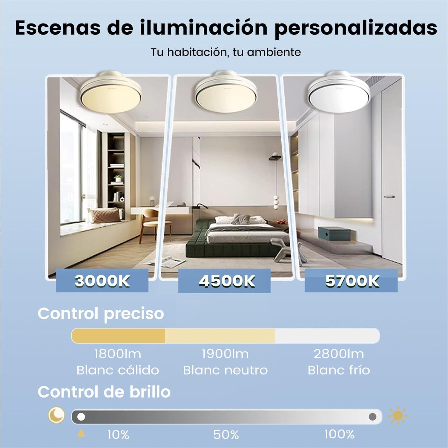 Silencioso Sin Aspas Ventilador de Techo con Luz Regulable 60W 30W Motor DC 30W Luz CCT 3000-5700K LED Lampara Ventilador Techo y Mando 6Velocidades Temporizador Memoria Apto para Salón Dormitorio