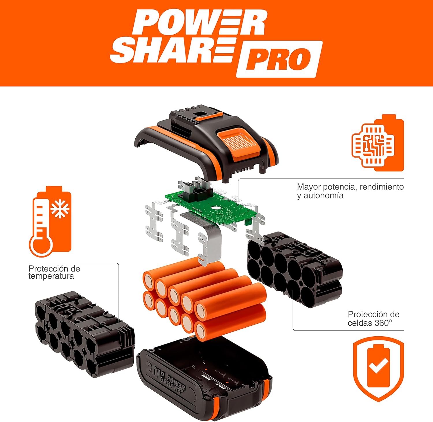 WORX WG543E Soplador de Hojas 20V-4Ah Nitro, superligero 1,7Kg, Motor brushless, 209Km/h, turbina Alto Volumen y Velocidad, para Limpieza de Jardines, Caminos y parcelas, Incluye batería y Cargador