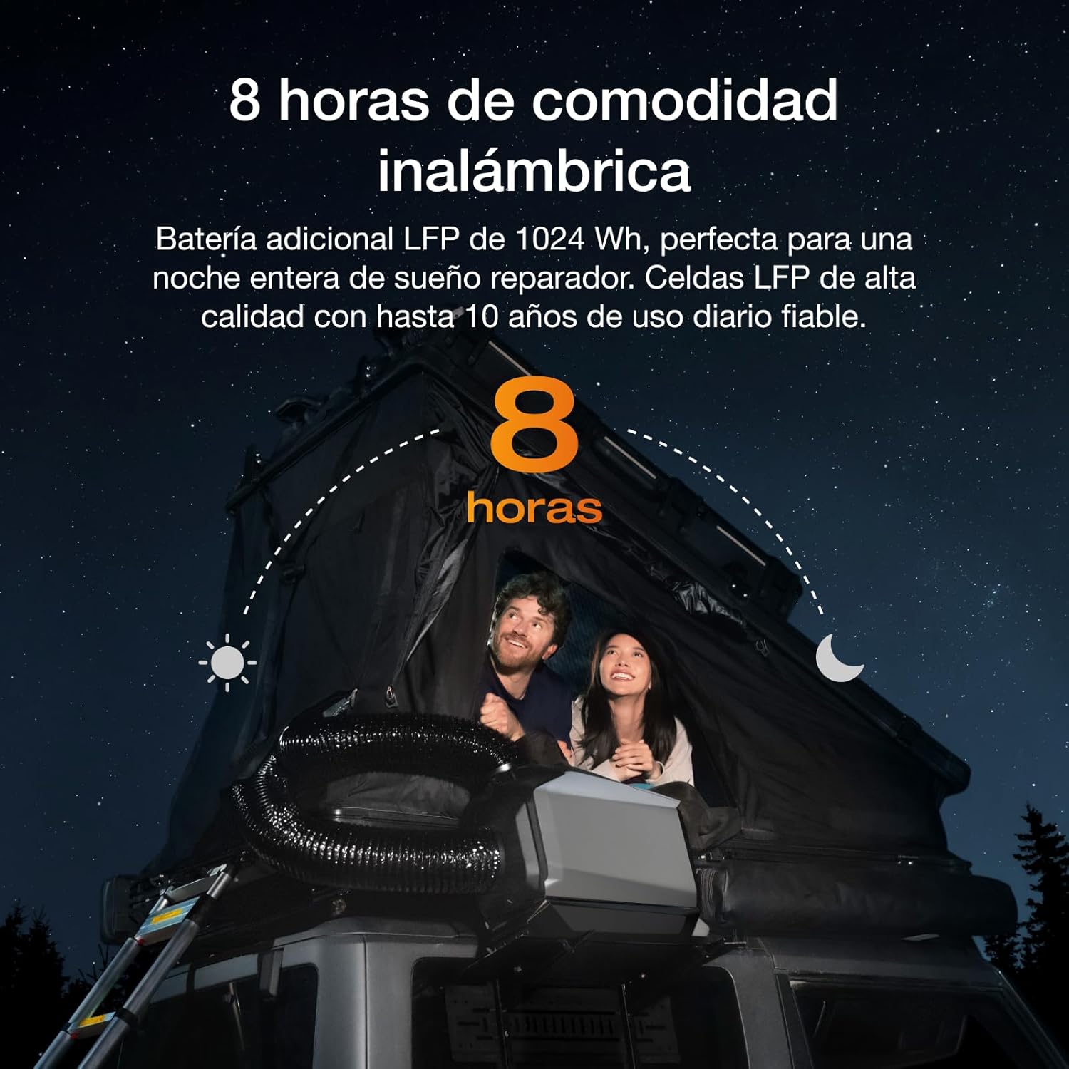 EcoFlow WAVE 3 Climatizador portátil con batería extra de 1024 Wh, refrigeración 1800 W, calefacción 2000 W, autonomía de 8 h, control por app, para camping, autocaravanas, todoterrenos