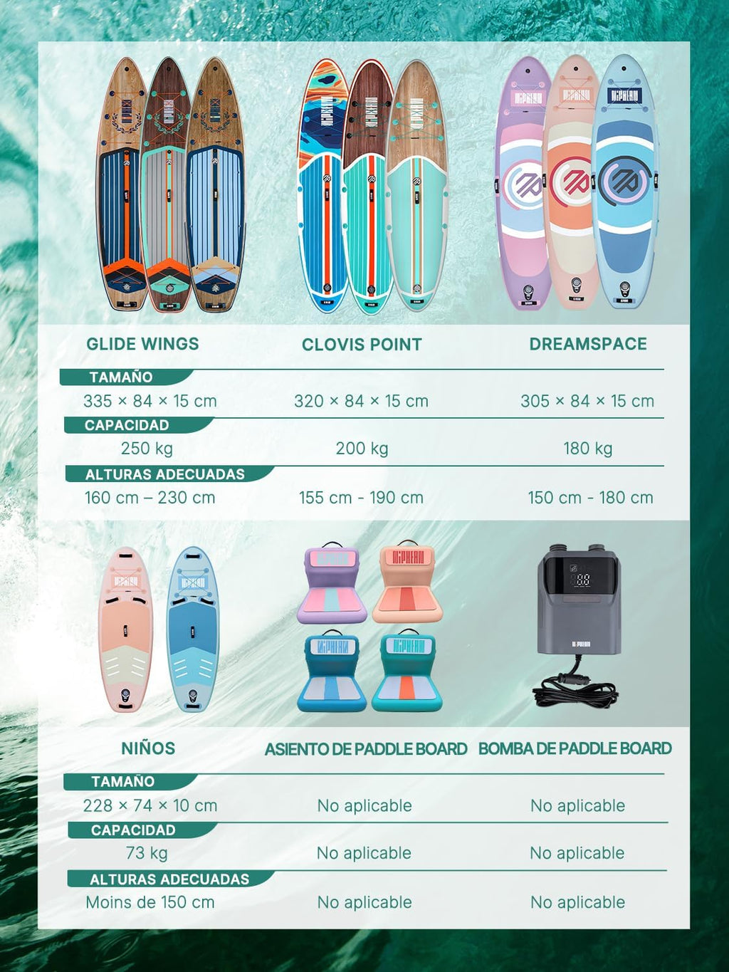 Niphean Tabla Paddle Surf Hinchable para Adultos con Todos los Accesorios, 320cm Paddle Surf Hinchable para Todos los Niveles, Sup Capacidad 200kg para 2 Personas, Stand up Paddle Board con Asiento